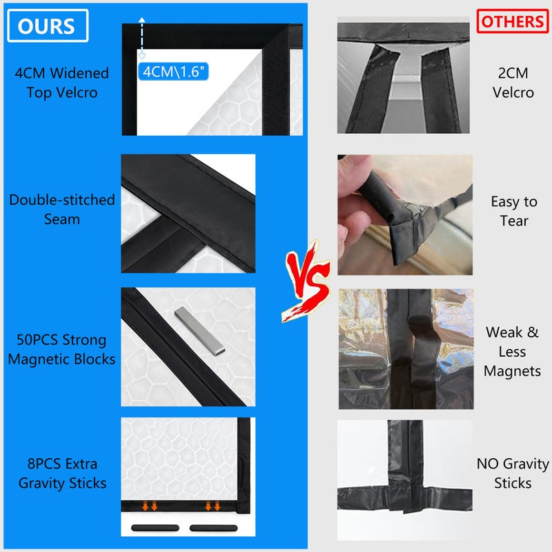 RELIANCER Magnetic Thermal Insulated Door Curtain Waterproof EVA Door Cover Fit Door Size 48""x83"" Temperature Protection Insulated Doorway Curtains Self-Closing Door Screen Windproof Door Net Screen - Image 4